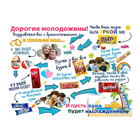 свадебный плакат